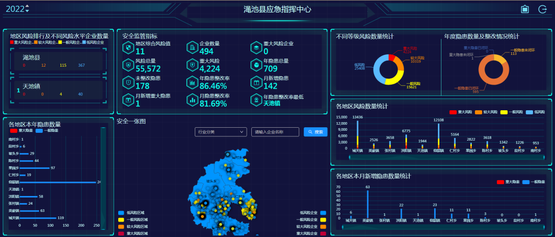 創(chuàng)新安全托管服務(wù)模式，構(gòu)建新時(shí)代基層安全網(wǎng)格化管理新格局