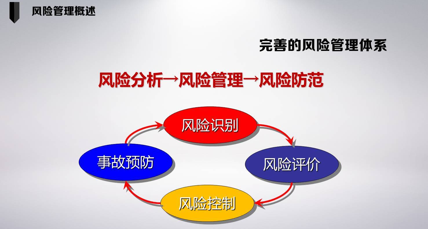 貴州省在全國率先制定省級綜合風(fēng)險(xiǎn)評估與區(qū)劃工作指南